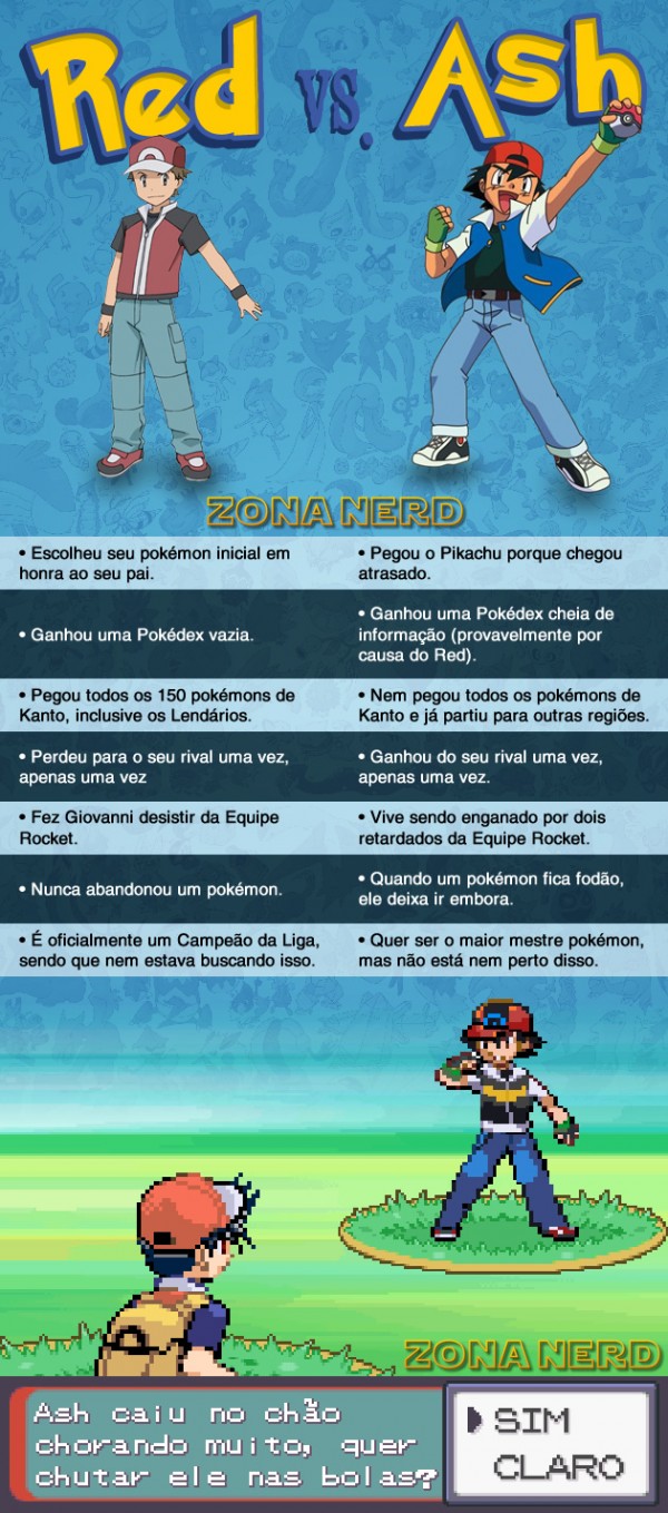 Pokémon BR