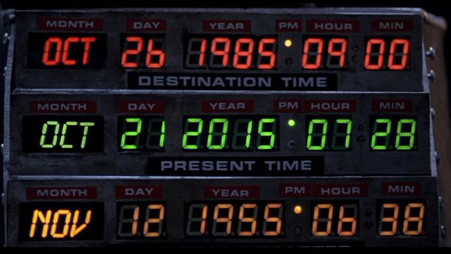 O dia em que Marty McFly veio ao futuro e as decepções de 2015