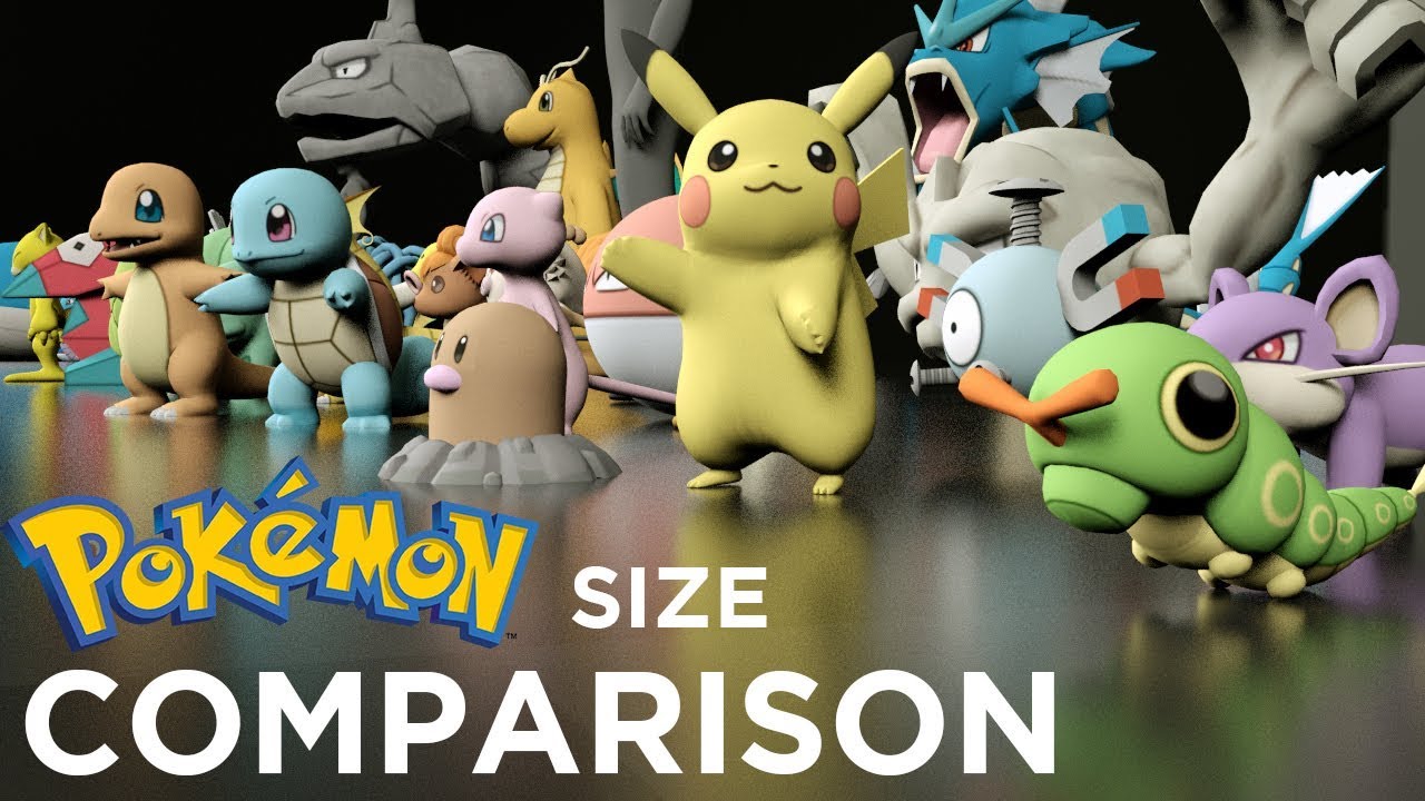 Comparação de tamanho entre os Pokémons